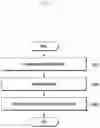 Fig. 06 - Method for testing wireless communication module and electronic device including the wireless communication module