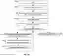 Fig. 13 - Method and Apparatus for Adaptive Searching of Distributed Datasets