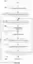 Fig. 17 - Method and Apparatus for Adaptive Searching of Distributed Datasets