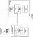 Fig. 12 - System and method for securely configuring a new device with network credentials