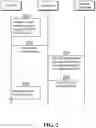 Fig. 03 - Blockchain transaction processing method and apparatus