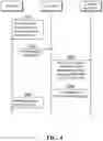 Fig. 05 - Blockchain transaction processing method and apparatus