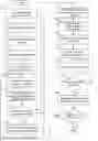Fig. 01 - Blockchain management platform for performing asset adjustment, cross sectional editing, and bonding
