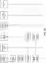 Fig. 06 - Blockchain management platform for performing asset adjustment, cross sectional editing, and bonding