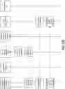 Fig. 07 - Blockchain management platform for performing asset adjustment, cross sectional editing, and bonding