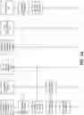 Fig. 10 - Blockchain management platform for performing asset adjustment, cross sectional editing, and bonding