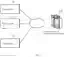 Fig. 02 - Security service providing apparatus and method for supporting lightweight security scheme