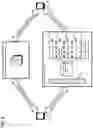 Fig. 14 - Two-way handshake for key establishment for secure communications