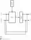 Fig. 15 - Two-way handshake for key establishment for secure communications