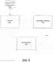 Fig. 06 - Tracking tainted connection agents