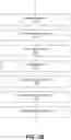 Fig. 08 - Tracking tainted connection agents