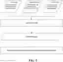Fig. 04 - Data protection using sporadically generated universal tags