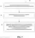 Fig. 06 - Data protection using sporadically generated universal tags