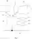 Fig. 03 - Driver assistance apparatus and method
