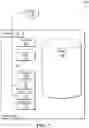 Fig. 08 - Authenticating a user and registering a wearable device