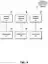 Fig. 10 - Ring signature-based anonymous transaction