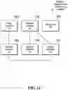 Fig. 12 - Ring signature-based anonymous transaction