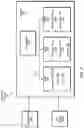 Fig. 03 - Secure device pairing