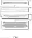Fig. 04 - Confidential blockchain transactions