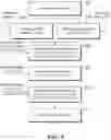 Fig. 06 - Confidential blockchain transactions