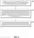 Fig. 07 - Confidential blockchain transactions
