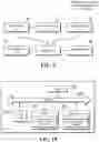 Fig. 09 - Confidential blockchain transactions
