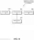 Fig. 10 - Confidential blockchain transactions