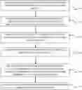 Fig. 01 - SYSTEM AND METHOD FOR SECURE MANUFACTURING OF ARTICLES