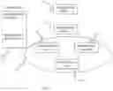 Fig. 02 - SYSTEM AND METHOD FOR SECURE MANUFACTURING OF ARTICLES