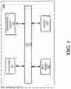 Fig. 04 - Systems and methods for managing a compromised autonomous vehicle server