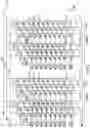 Fig. 03 - Physical unclonable function with NAND memory array