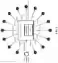 Fig. 02 - METHODS AND NETWORK NODES FOR PROVIDING COORDINATED FLOWCONTROL FOR A GROUP OF SOCKETS IN A NETWORK