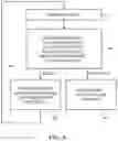 Fig. 06 - Networks with multiple tiers of switches