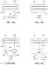 Fig. 09 - Networks with multiple tiers of switches