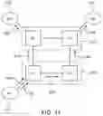 Fig. 12 - Networks with multiple tiers of switches