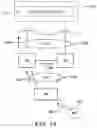 Fig. 15 - Networks with multiple tiers of switches