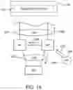 Fig. 16 - Networks with multiple tiers of switches