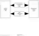 Fig. 11 - System and method for a global virtual network