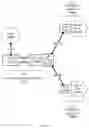 Fig. 37 - System and method for a global virtual network
