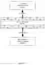 Fig. 51 - System and method for a global virtual network