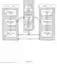 Fig. 55 - System and method for a global virtual network