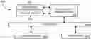 Fig. 01 - Aliasing behavior for traffic to multihomed sites in ethernet virtual private network (EVPN) networks