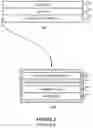 Fig. 03 - Aliasing behavior for traffic to multihomed sites in ethernet virtual private network (EVPN) networks