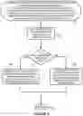 Fig. 05 - Aliasing behavior for traffic to multihomed sites in ethernet virtual private network (EVPN) networks