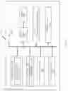 Fig. 05 - Method and apparatus for environmental sensing