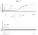 Fig. 11 - Method and apparatus for environmental sensing