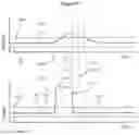 Fig. 12 - Method and apparatus for environmental sensing