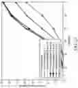 Fig. 24 - Enhanced channel sounding