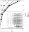Fig. 25 - Enhanced channel sounding