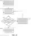 Fig. 05 - Millimeter wave channel estimation method